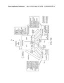 Medical Treatment System and Methods Using a Plurality of Fluid Lines diagram and image