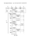 Medical Treatment System and Methods Using a Plurality of Fluid Lines diagram and image