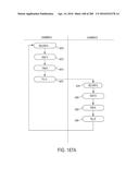 Medical Treatment System and Methods Using a Plurality of Fluid Lines diagram and image