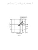 Medical Treatment System and Methods Using a Plurality of Fluid Lines diagram and image