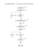 Medical Treatment System and Methods Using a Plurality of Fluid Lines diagram and image