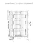 Medical Treatment System and Methods Using a Plurality of Fluid Lines diagram and image