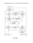 Medical Treatment System and Methods Using a Plurality of Fluid Lines diagram and image