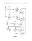 Medical Treatment System and Methods Using a Plurality of Fluid Lines diagram and image