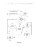 Medical Treatment System and Methods Using a Plurality of Fluid Lines diagram and image