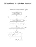 Medical Treatment System and Methods Using a Plurality of Fluid Lines diagram and image