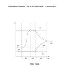 Medical Treatment System and Methods Using a Plurality of Fluid Lines diagram and image