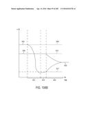 Medical Treatment System and Methods Using a Plurality of Fluid Lines diagram and image