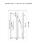 Medical Treatment System and Methods Using a Plurality of Fluid Lines diagram and image