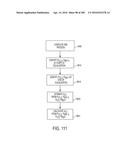 Medical Treatment System and Methods Using a Plurality of Fluid Lines diagram and image