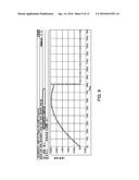 IMPLANTABLE CARDIO DEFIBRILLATOR (ICD), SUBCUTANEOUS IMPLANTABLE CARDIO     DEFIBRILLATOR (SICD), AND WAVEFORM ENERGY CONTROL SYSTEMS diagram and image