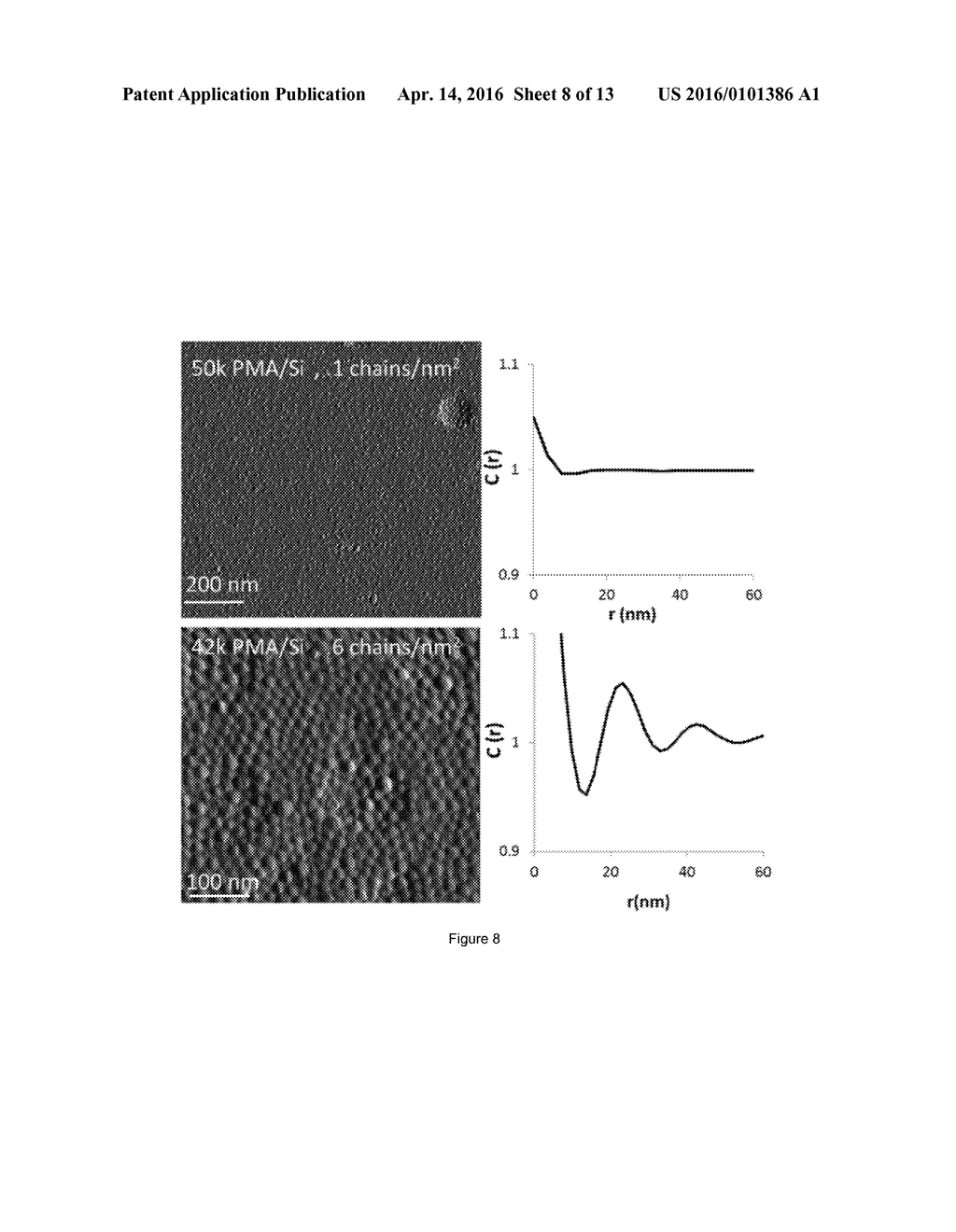 Grafted Polymer Nanocomposite Materials, Systems, And Methods - diagram, schematic, and image 09