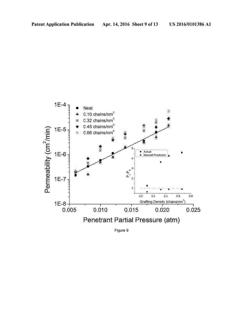 Grafted Polymer Nanocomposite Materials, Systems, And Methods - diagram, schematic, and image 10