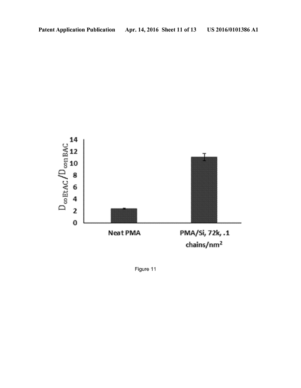 Grafted Polymer Nanocomposite Materials, Systems, And Methods - diagram, schematic, and image 12