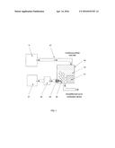 Infrared Aided Fuel Emulsion diagram and image