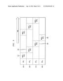 Flow Cell Array and Uses Thereof diagram and image