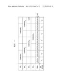 Flow Cell Array and Uses Thereof diagram and image