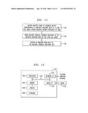 Flow Cell Array and Uses Thereof diagram and image