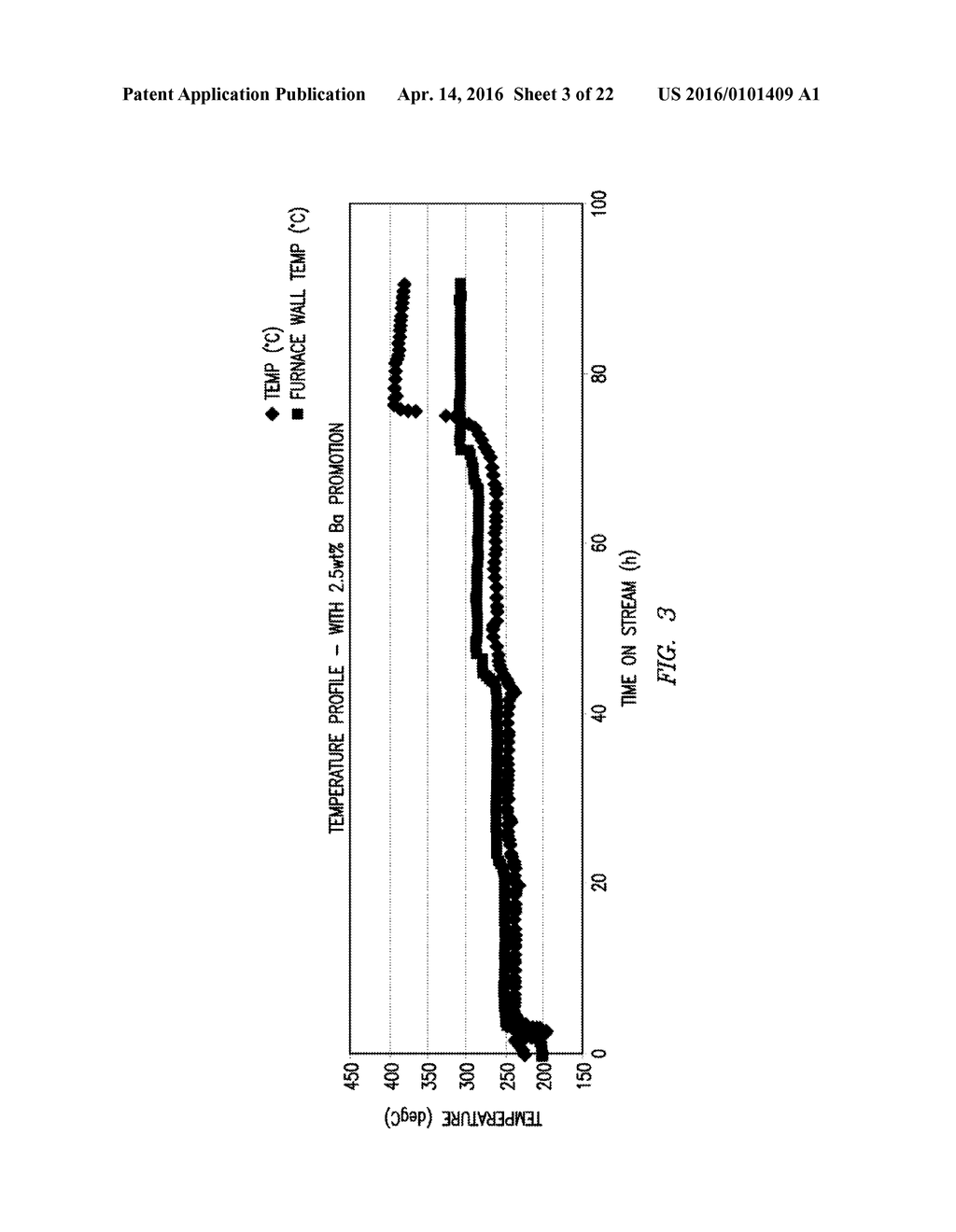 CATALYSTS FOR RENEWABLE HYDROGEN PRODUCTION - diagram, schematic, and image 04