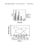 COPPER CHA ZEOLITE CATALYSTS diagram and image