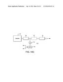 COPPER CHA ZEOLITE CATALYSTS diagram and image