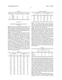 COPPER CHA ZEOLITE CATALYSTS diagram and image