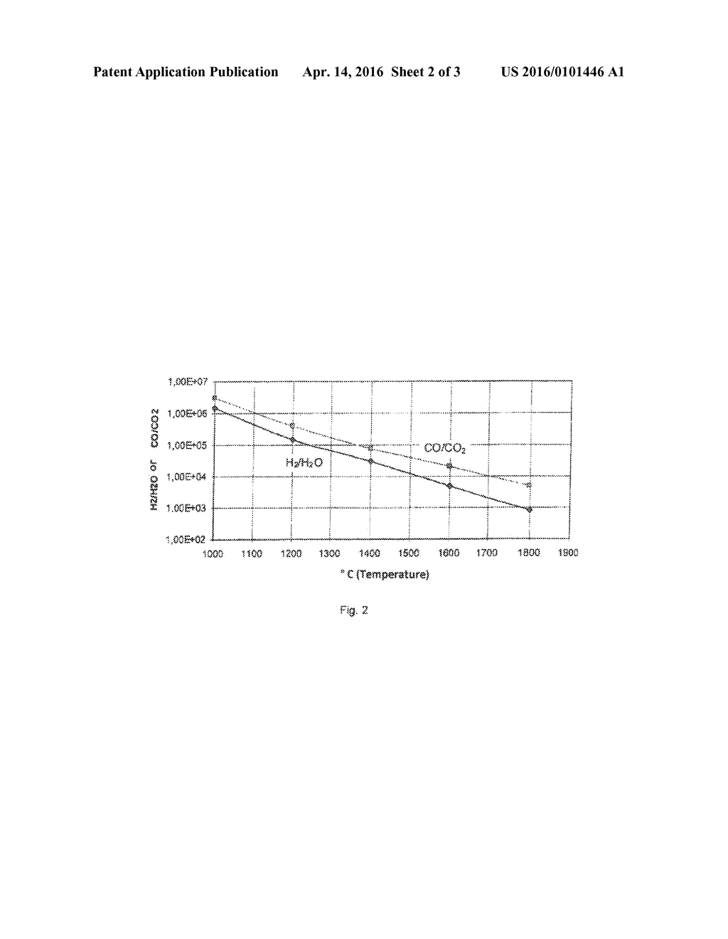 Method of Cleaning Turbine Blades - diagram, schematic, and image 03