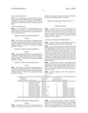 Diamond Abrasive Recovery Method diagram and image