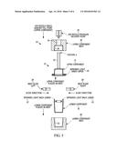 APPARATUS AND METHOD FOR AN INFRARED PRESSURE WELD RESERVOIR diagram and image