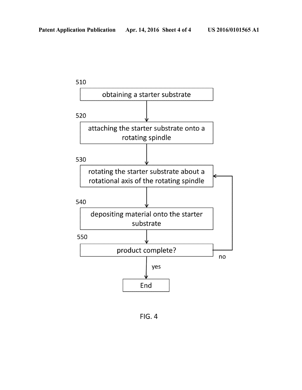 METHOD OF 3D PRINTING USING ROTATIONAL POSITIONING AND STARTER SUBSTRATE - diagram, schematic, and image 05