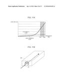 LIQUID EJECTING APPARATUS AND HEAD UNIT diagram and image