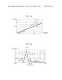 LIQUID EJECTING APPARATUS AND HEAD UNIT diagram and image