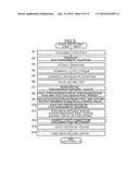 VEHICLE FOUR-WHEEL DRIVE APPARATUS diagram and image