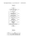 INFORMATION PROVISION DEVICE FOR USE IN VEHICLE diagram and image