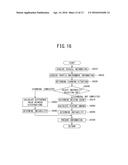 INFORMATION PROVISION DEVICE FOR USE IN VEHICLE diagram and image