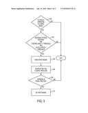 Methods and Systems of Controlling A Vehicle Powertrain diagram and image