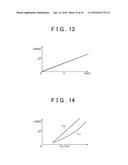 DRIVE CONTROL SYSTEM FOR HYBRID VEHICLE diagram and image