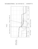 ELECTRONIC 4WD SYSTEM HAVING REINFORCED ABS COOPERATIVE CONTROL     PERFORMANCE AND METHOD OF CONTROLLING SAME diagram and image