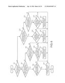 BICYCLE TRANSMISSION CONTROL DEVICE diagram and image