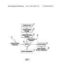 SYSTEM AND METHOD FOR PICKING VALIDATION diagram and image