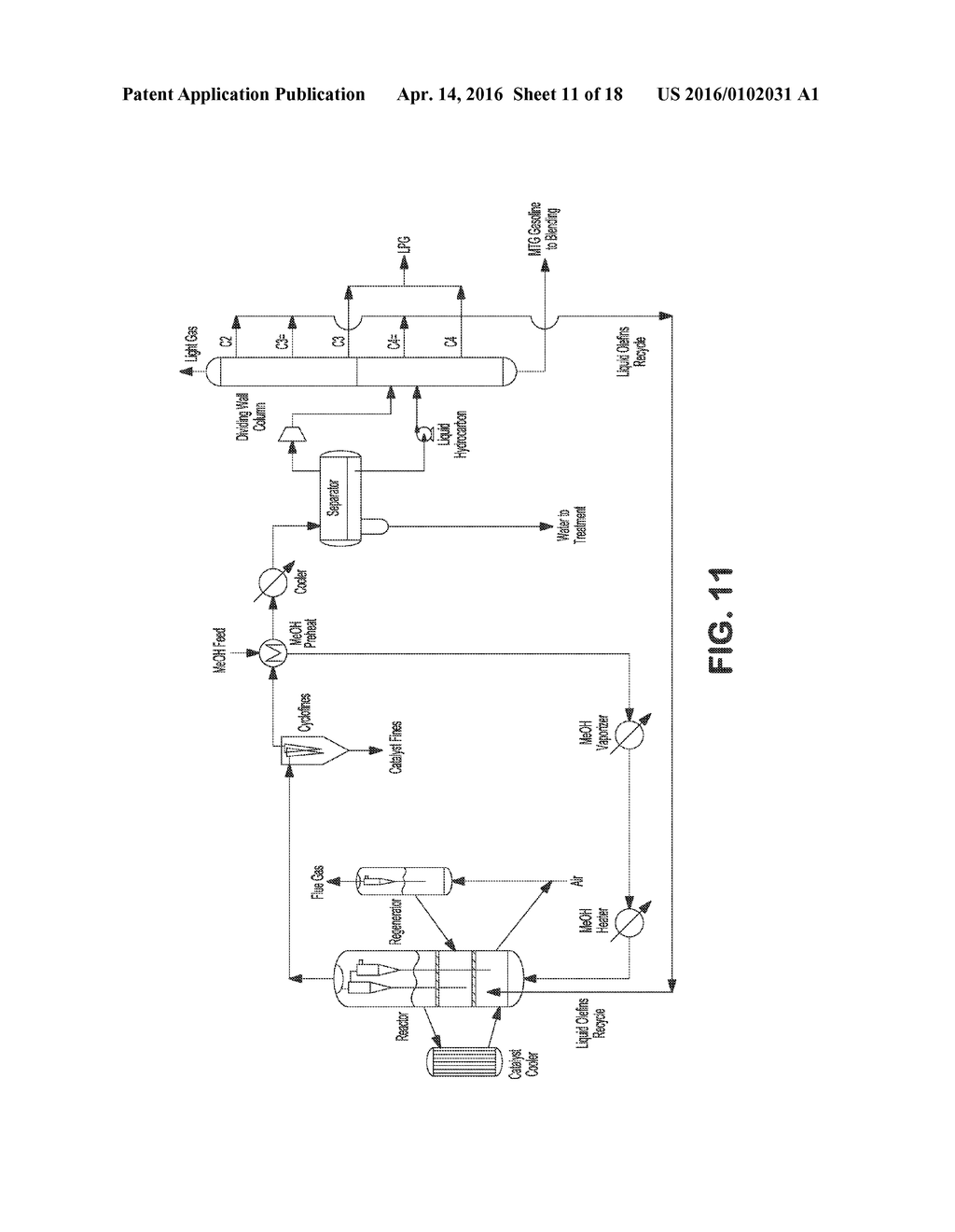 APPARATUS AND PROCESS FOR PRODUCING GASOLINE, OLEFINS AND AROMATICS FROM     OXYGENATES - diagram, schematic, and image 12