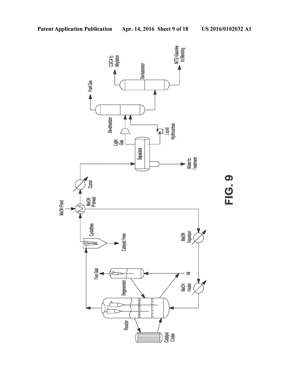 APPARATUS AND PROCESS FOR PRODUCING GASOLINE, OLEFINS AND AROMATICS FROM     OXYGENATES - diagram, schematic, and image 10