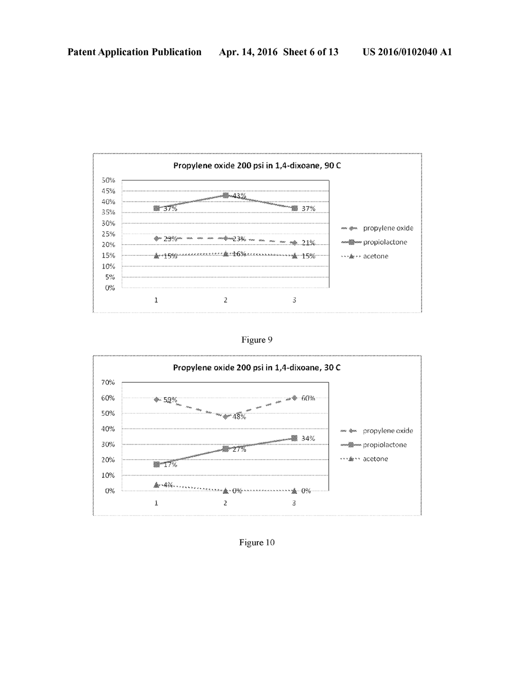 PROCESS FOR BETA-LACTONE PRODUCTION - diagram, schematic, and image 07