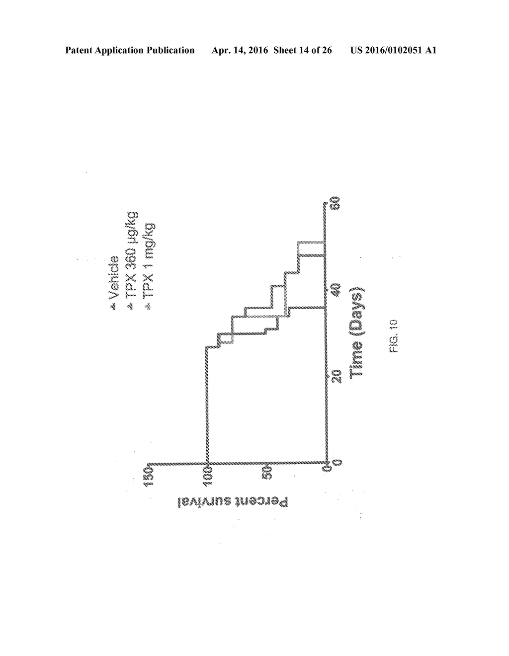 METHODS AND COMPOUNDS FOR TREATING PROLIFERATIVE DISORDERS AND VIRAL     INFECTIONS - diagram, schematic, and image 15