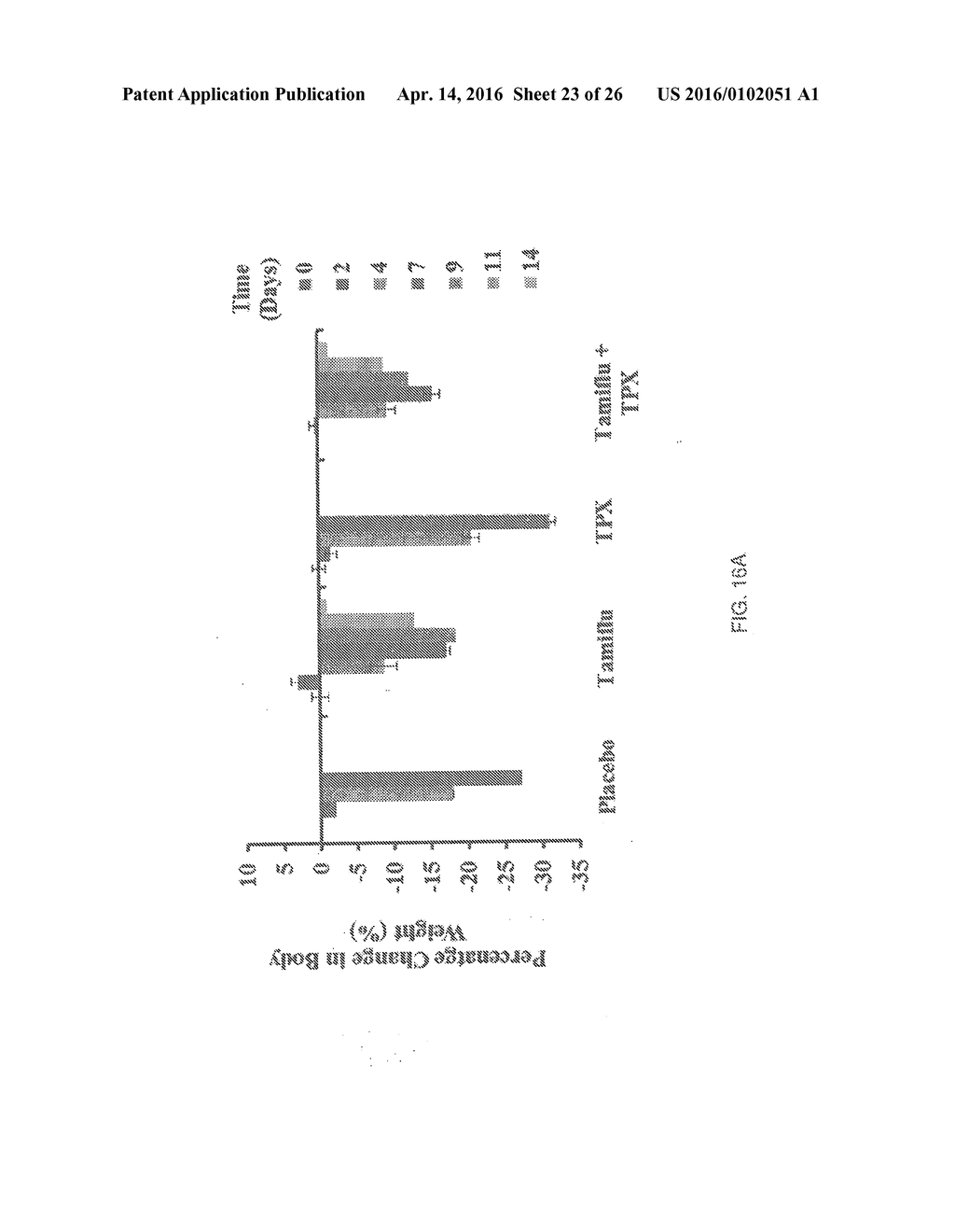 METHODS AND COMPOUNDS FOR TREATING PROLIFERATIVE DISORDERS AND VIRAL     INFECTIONS - diagram, schematic, and image 24