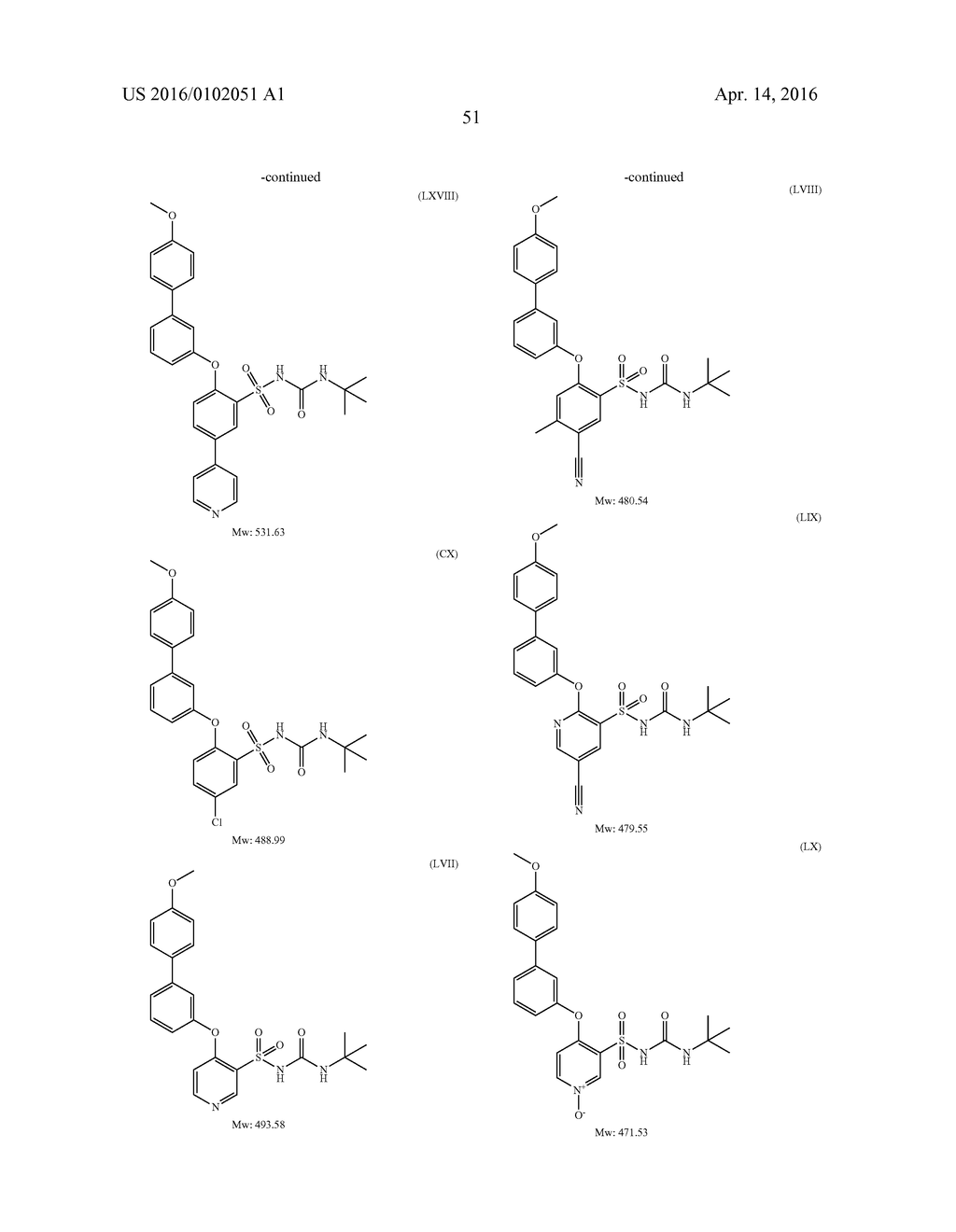 METHODS AND COMPOUNDS FOR TREATING PROLIFERATIVE DISORDERS AND VIRAL     INFECTIONS - diagram, schematic, and image 78