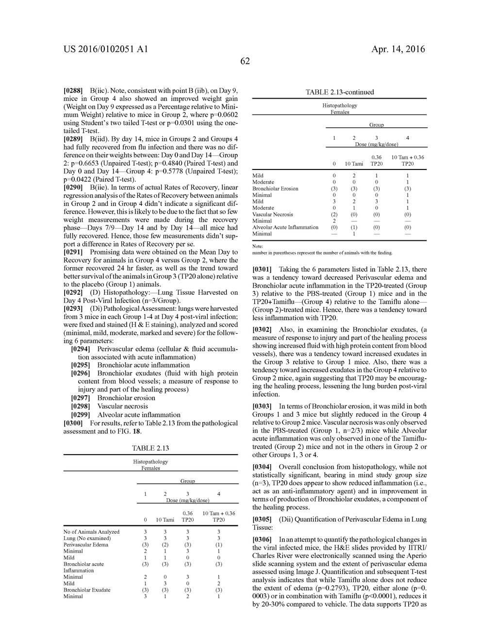 METHODS AND COMPOUNDS FOR TREATING PROLIFERATIVE DISORDERS AND VIRAL     INFECTIONS - diagram, schematic, and image 89