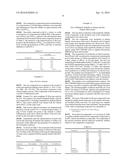 3-AMINOCARBAZOLE COMPOUND, PHARMACEUTICAL COMPOSITION CONTAINING IT AND     PREPARATION METHOD THEREFOR diagram and image