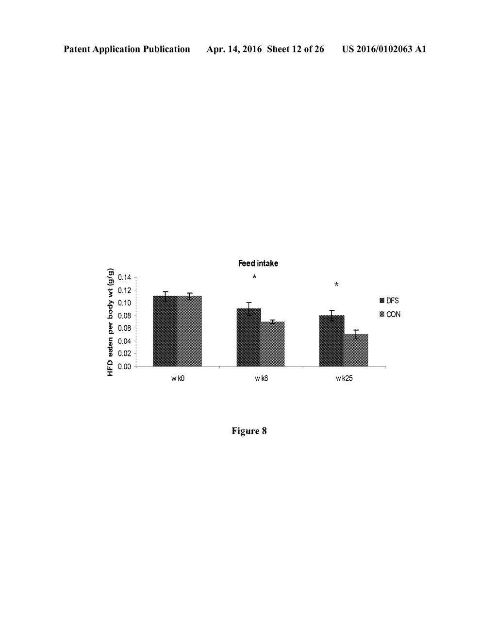 METHOD OF INCREASING METABOLISM - diagram, schematic, and image 13