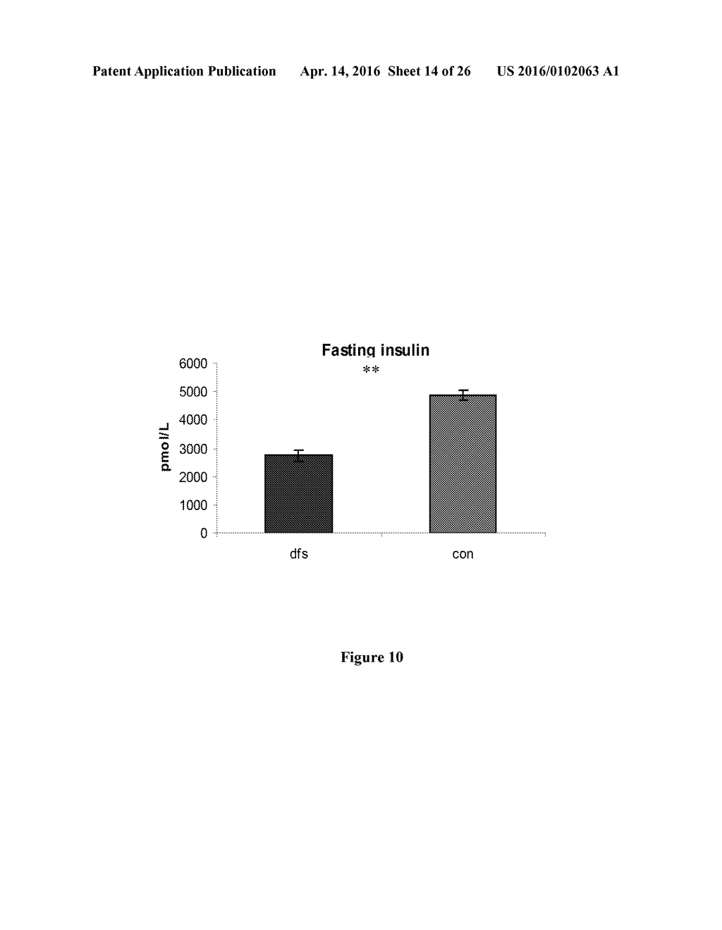 METHOD OF INCREASING METABOLISM - diagram, schematic, and image 15